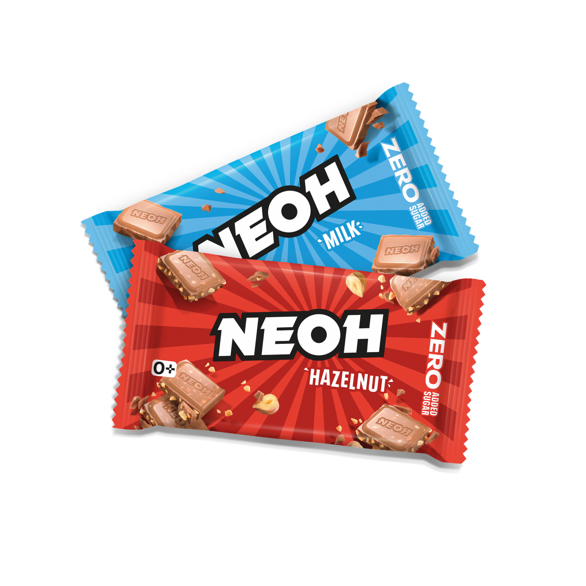 neoh