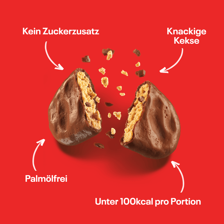 Drageelinos - NEOH zuckerfreie Schokolade