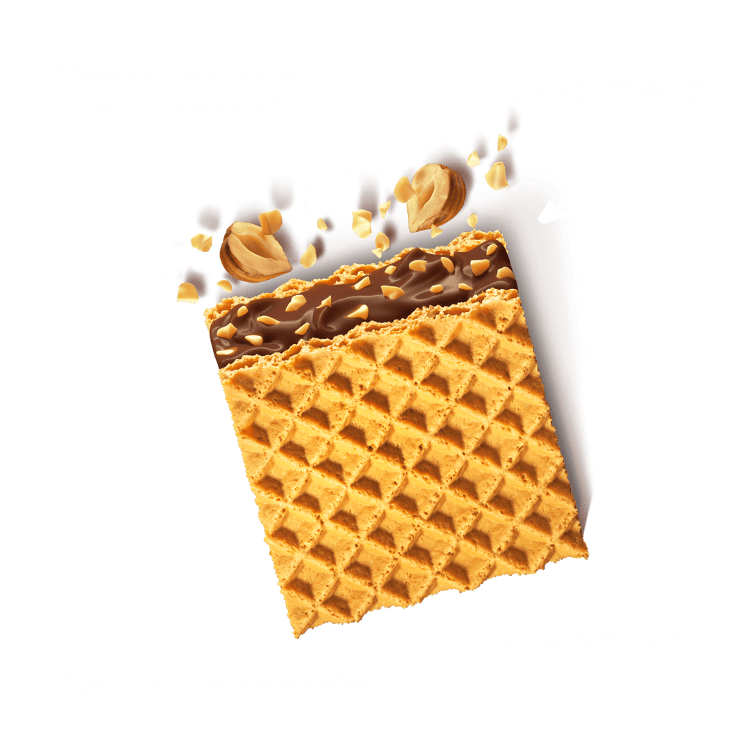 Waffel Minis Snack Box - NEOH zuckerfreie Schokolade